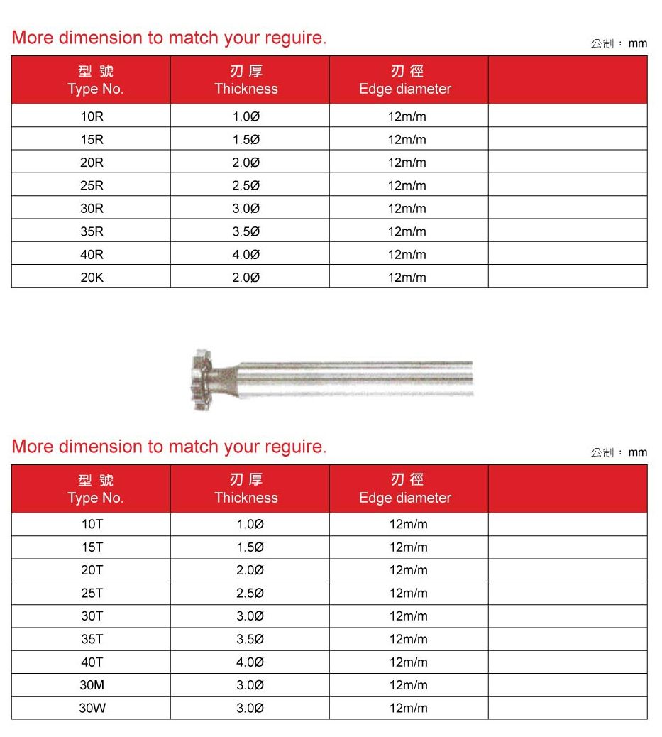 鎢鋼槽銑刀 SGS Solid End Mills 規格.jpg
