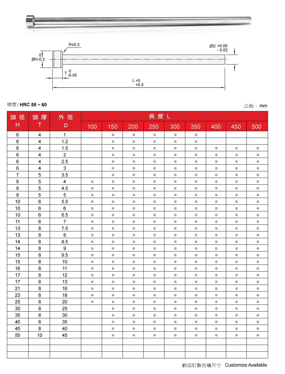 頂針射梢.jpg
